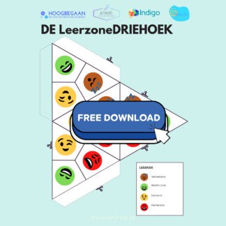 Leerzone Driehoek