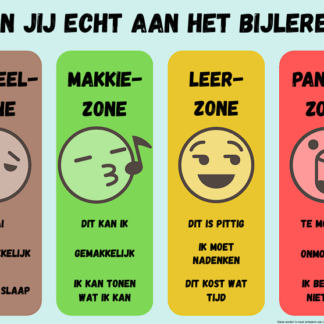 Poster A2: Zonekaart